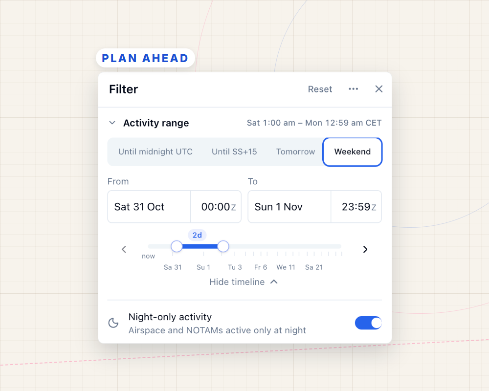 Plan Ahead: the Activity range in the Filter menu, set to the weekend